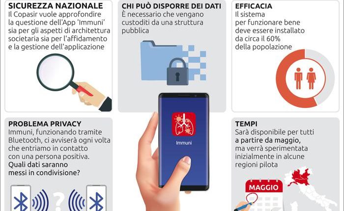 Il Governo Conte rassicura sull’app per la fase 2, sarà volontaria e con privacy 